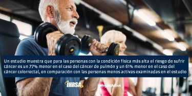 Un estudio muestra que para las personas con la condición física más alta el riesgo de sufrir cáncer es un 77% menor en el caso del cáncer de pulmón y un 61% menor en el caso del cáncer colorrectal, en comparación con las personas menos activas examinadas